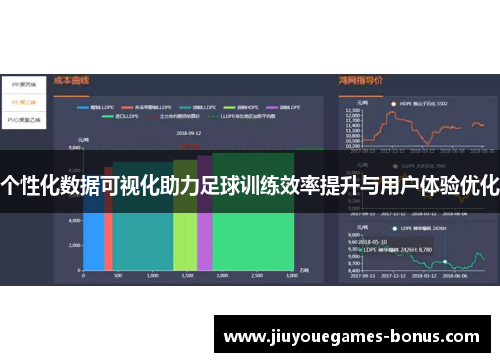 个性化数据可视化助力足球训练效率提升与用户体验优化